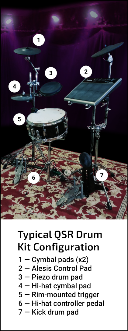 QSR Drum Synthesizer with callouts
