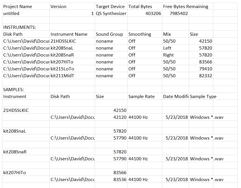 Excel file showing Sound Bridge Project details